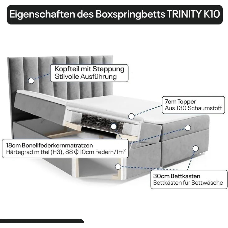 Best for Home Boxspringbett mit Bettkasten Trinity K-10 Bonellfederkern inkl. 7 cm Topper (Bonell-Matratze, gepolstertes Kopfteil, Doppelbett versch. Größen, 140x200 160x200 180x200 200x200 cm), Handwerksqualität, TOP Preis-Leistungs-Verhältnis – Bild 5