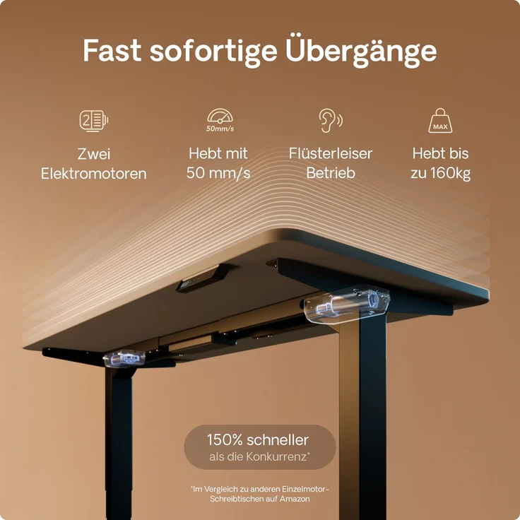 Desktronic HomePro Elektrisch höhenverstellbarer Schreibtisch 160x80cm Schwarz/Grau mit Memory-Funktion, Anti-Kollisions Technologie, USB-A und USB-C-Ladeanschlüssen – Bild 3