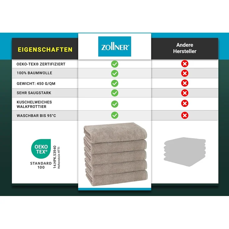 ZOLLNER 5er Set Duschtücher, 70x140 cm, 100% Baumwolle, Fango – Bild 6