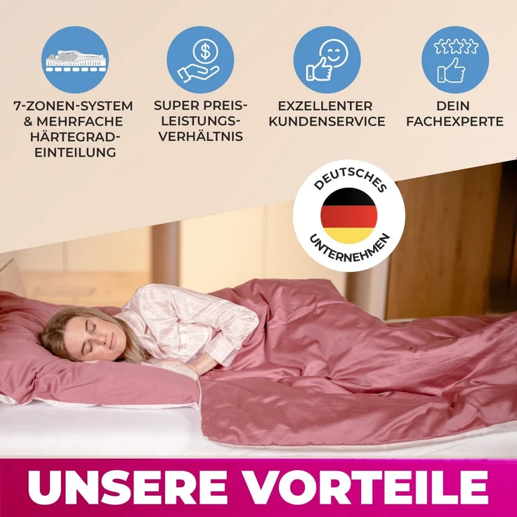 Coemo Lattenrost PINK DREAM 100x200 cm Härtegrad verstellbar 28 Leisten – Bild 7