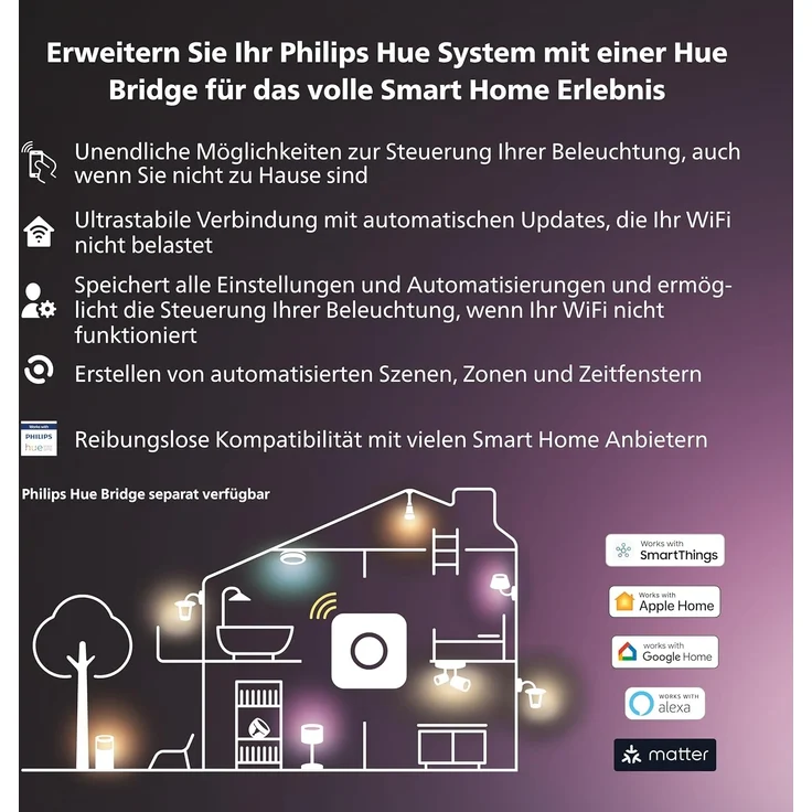 Philips Hue White & Color Ambiance Play Lightbar 2er Pack (500 lm) und Hue Bridge, dimmbare LED-Lightbar für das Hue Lichtsystem mit 16 Mio. Farben, smarte Lichtsteuerung über Sprache oder App,schwarz – Bild 9