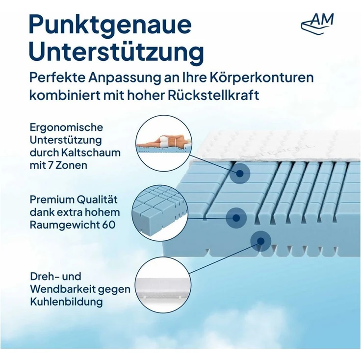 Kaltschaummatratze Premium 7-Zonen Matratze Kaltschaum, Besonders Anpassungsfähig, AM Qualitätsmatratzen, 19 cm hoch, 80x200 cm – Bild 3