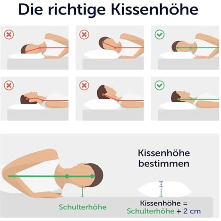 Blumtal Nackenstützkissen Orthopädisch aus Memory Foam, Ohne Plattliegen für Seitenschläfer, Bauchschläfer & Rückenschläfer, Anti-Schnarch-Kissen, ergonomisches Kissen mit individueller Höhenanpassung – Bild 4