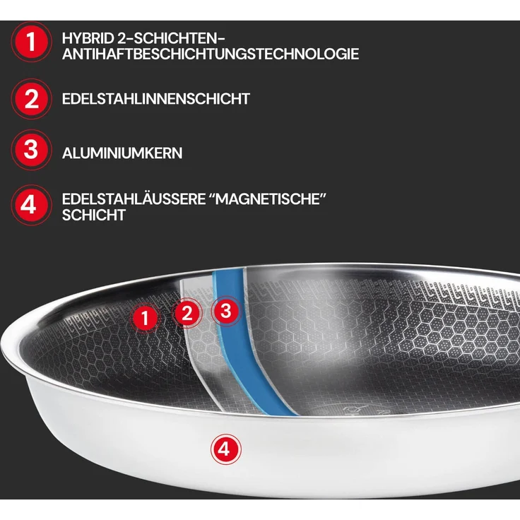 ROSMARINO BRATPFANNE HEXAPRO Edelstahl Silber (H 5 x T 50 x B 24 cm) – Bild 8