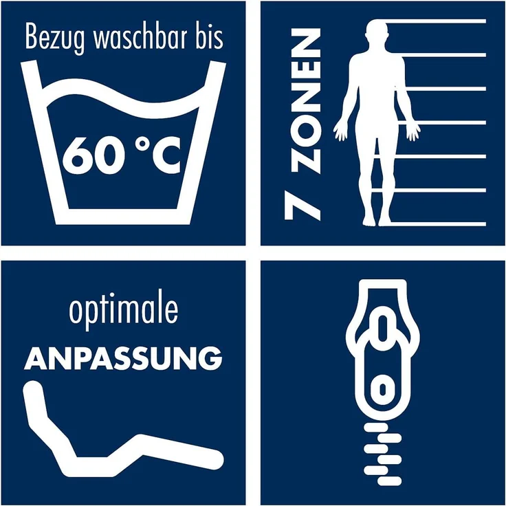 Badenia Bettcomfort Irisette Smart 2 in 1 Duo 7-Zonen Hybridschaummatratze, Härtegrad 3 und 4, 90x200 cm – Bild 6