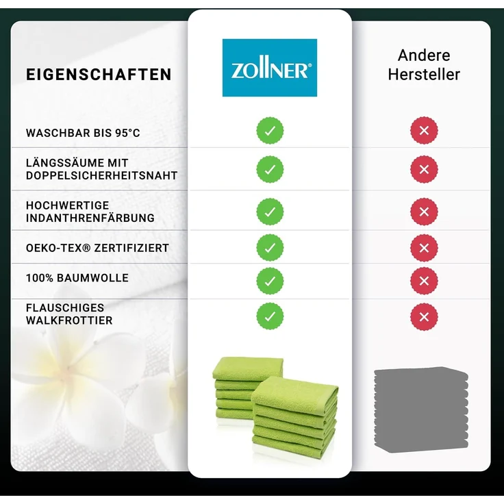 ZOLLNER 10er Set Seiftücher, Baumwolle, 30x30 cm, 420g/qm, grün (apfelgrün) – Bild 6