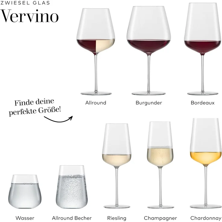 Zwiesel Glas VERVINO Chardonnay & Bordeaux Weingläser 4er Set Limited Edition – Bild 8