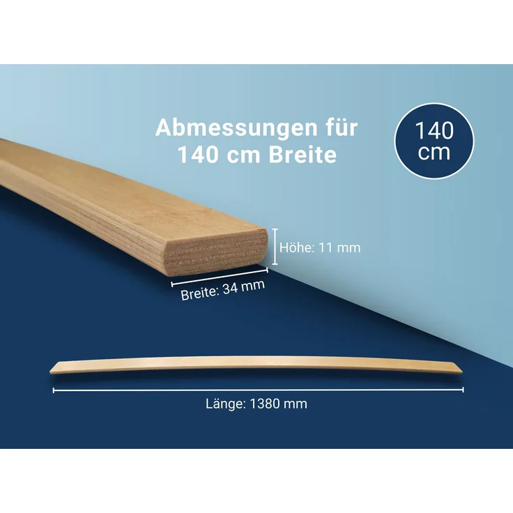 Ersatz Federholzleisten aus Schichtholz im 5er Set passend für viele gängige Lattenroste, Länge: Für 140 cm (1380 mm), Breite / Farbe: 34 mm / Natur – Bild 2
