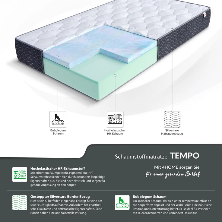 Matratze 80x200 cm Kaltschaummatratze TEMPO MAX 30 cm H4 HR Visco Silver Bezug – Bild 9