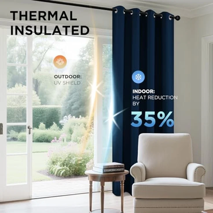Joydeco Verdunkelungsvorhänge, 2 Paneele, thermische Isolierung, Raumverdunkelung, mit Ösen, für Wohnzimmer, Schlafzimmer, Fenster, Länge ca. 215 cm – Bild 5