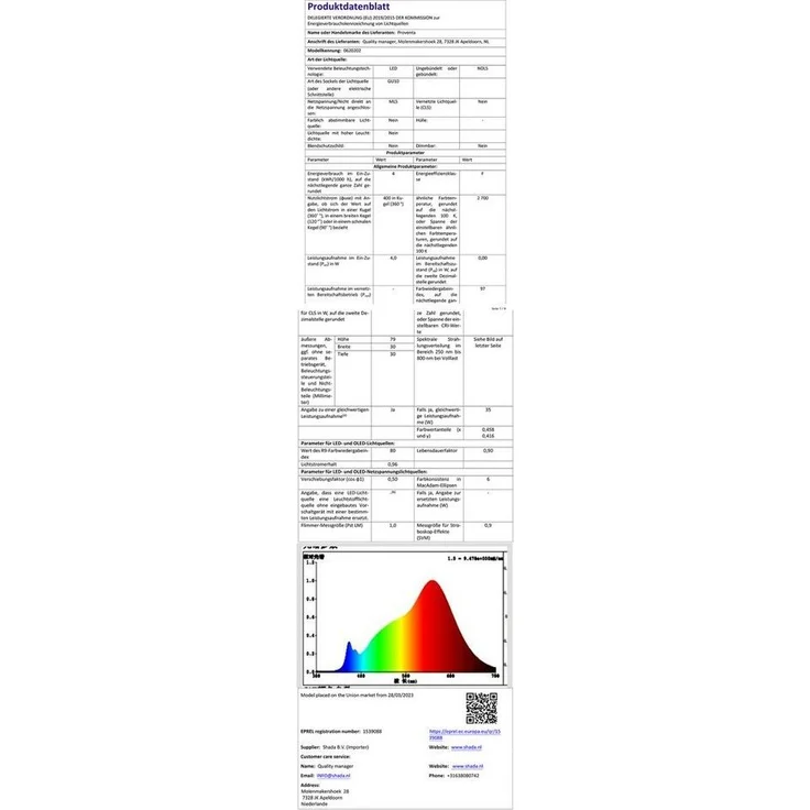 proventa LED-Leuchtmittel LED Kapsel, GU10, GU10 4W warmweiß Klar CRI97 für beste Farbwiedergabe T30 – Bild 2