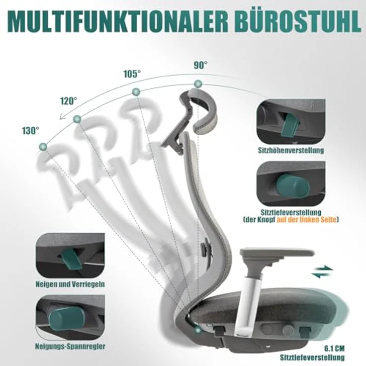 COLAMY Ergonomischer Netz-Bürostuhl, Hochleistungs-Computer-Chefschreibtischstuhl mit verstellbarem Kopfstütze und 4D-Armlehnen, Schiebesitz, Neigungssperre, Dunkelgrau – Bild 6