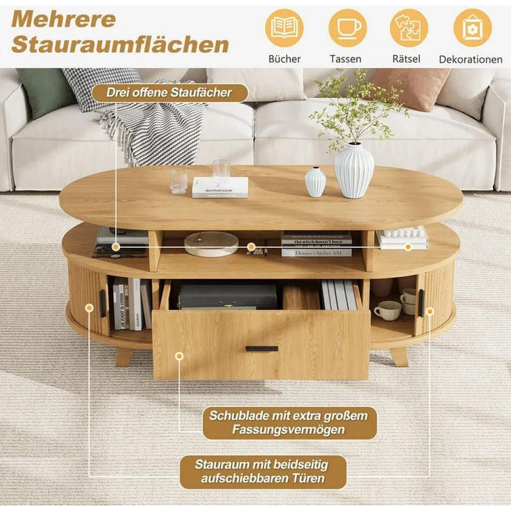 Merax Couchtisch mit 1 Schublade, 2 Rolltüren, 4 Holzbeine, offenen Fächern & Stauraum (100 x 50 x 40 cm, 1-St), Wohnzimmertisch Sofatisch mit vertikale Riffeloptik, abgerundete Ecken – Bild 4