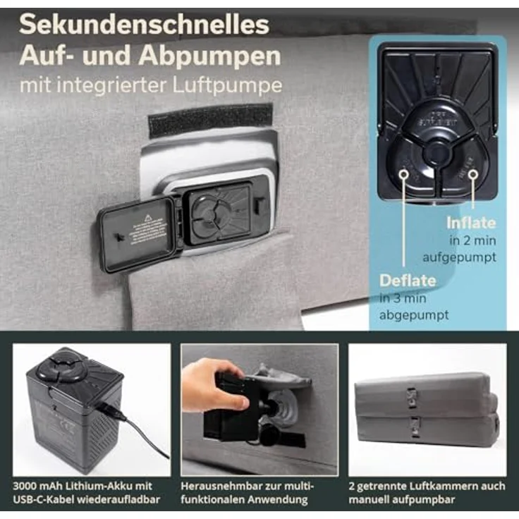 Skandika Luftsofa Easy Air Premium, Aufblasbares Sofa für 2 Personen, inkl. Elektropumpe, abnehmbarer Bezug waschbar, 200 kg belastbar, Oxford-Gewebe – Bild 5