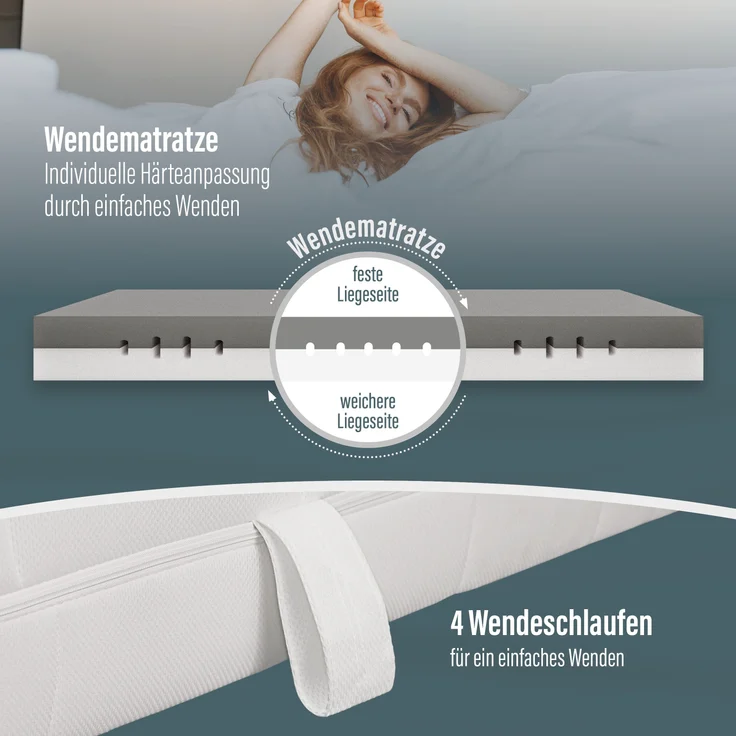 BeCo Twin Sleep 7-Zonen Kaltschaummatratze 21 cm wendbar Größe 100 x 200 cm Härtegrad H3 & H4 (80 kg - 140 kg) – Bild 5