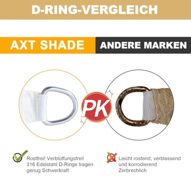 AXT SHADE Sonnensegel Wasserdicht Dreieckig 3,6 x 3,6 x 3,6 m Wetterschutz Sonnenschutz PES Polyester mit UV Schutz für Terrasse Balkon Garten-Sand(Wir Machen Sondergrößen) – Bild 8