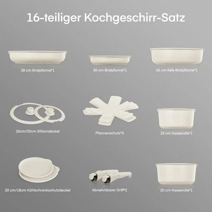 FOHERE Topf-Set Topfset 16-teiliges Topf- und Pfannenset, antihaftbeschichtet, Keramik-Antihaftbeschichtung (Set, 16-tlg), mit abnehmbarem Griff – Bild 3