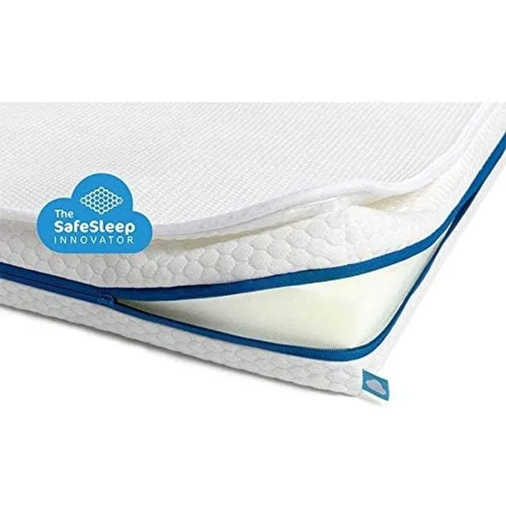 Aerosleep Matratze Evolution Pack 60x120 cm