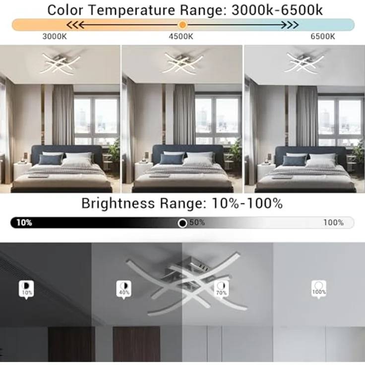 Goeco LED Deckenleuchte Dimmbar 28W 3000 k - 6500 k Silber Deckenlampe mit Fernbedienung 4 Flammig, Modern Curved Deckenbeleuchtung für Wohnzimmer Schlafzimmer, 45 * 45 * 8 CM – Bild 3