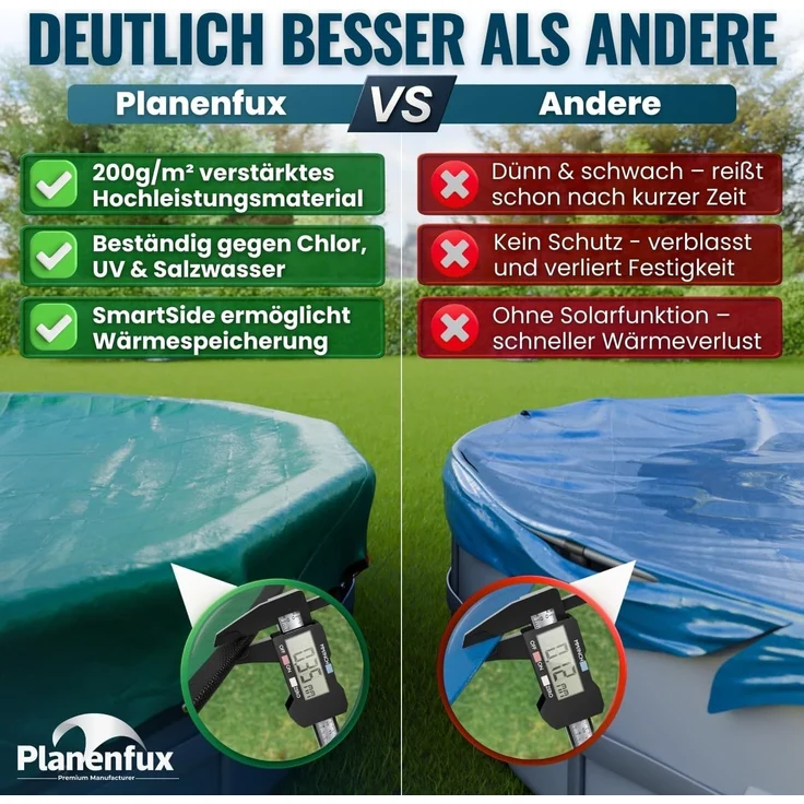 Planenfux® Pool-Abdeckplane Beidseitig nutzbare 2-in-1 Poolplane für Rundpools, Ø 244 - 280 cm Poolabdeckung rund aus verstärktem 200g/m² PE Material – Bild 3