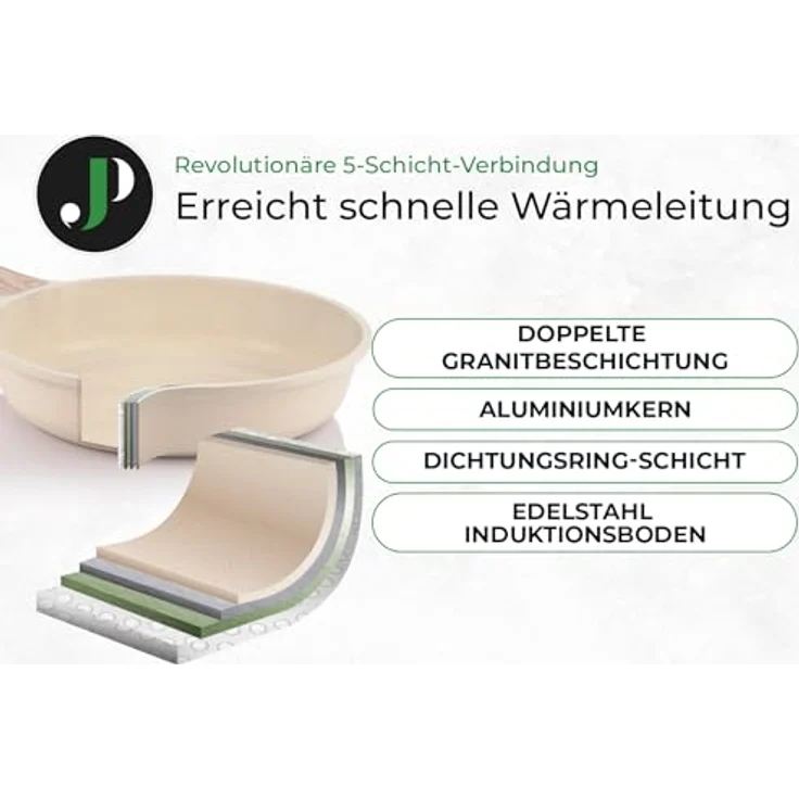 Just Perfecto Topf-Set JL-788, 3-teilig, beige – Bild 7
