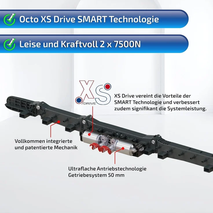 Lattenrost mit Motor Terra Med Ultra Flachmotor Lattenrost (Bettkastengeeignet), Matratzen Perfekt, Kopfteil und Fußteil elektrisch, kein Raumbedarf unterhalb des Rahmens, mit Härteverstellung, 90x200 cm – Bild 3