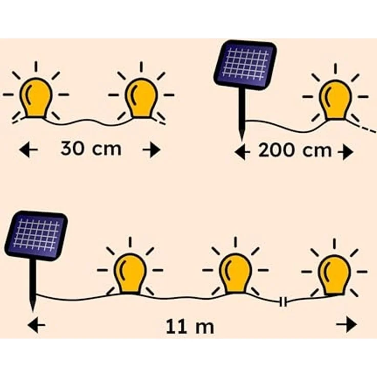 esotec LED Gartenleuchte Solarkette 30 Pusteblumen 9m +2m Zuleitung 3000K winterfest 102185, LED fest integriert – Bild 3