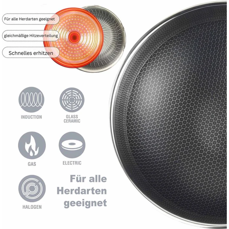 Schmortopf 24 cm aus Edelstahl mit Glasdeckel Antihaft - Wabenstruktur Bräter – Bild 4