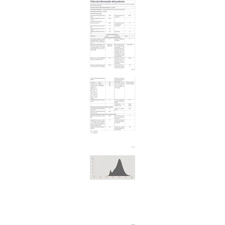 LEDVANCE SMART+ WiFi Classic Abstimmbar Weiß 60 9 W/2700. .. 6500 K B22d – Bild 8