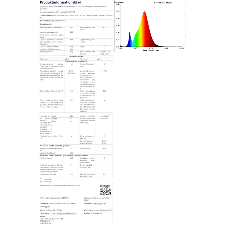 Philips Hue Intelligente Glühbirne, Weiß, B22-Bajonettsockel, 1100 Lumen (entspricht 75 W), funktioniert mit Alexa, Google Assistant und Apple Homekit – Bild 19