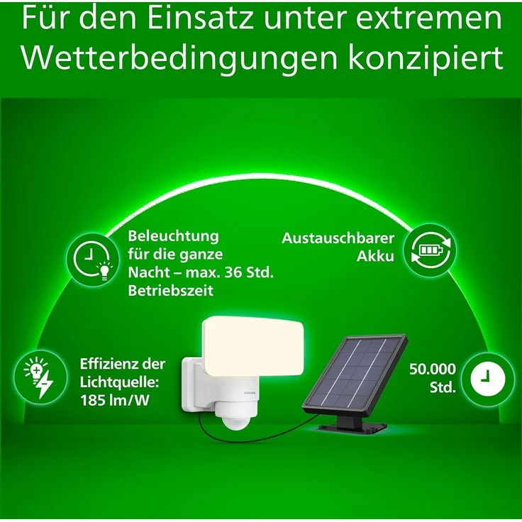 Philips Solar Wandleuchte Tylus 18,5 x 21,5 x 17 cm kaltweiß – Bild 2