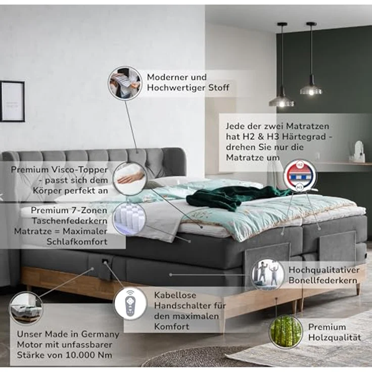 Belanoti Boxspringbett EON (Boxspringbett 180x200 elektrisch verstellbar Bett 180x200 mit Motor, 7-Zonen Taschenfederkern Matratze inklusive Visco Topper), in der Farbe Anthrazit H2/H3 Polsterbett Motorbett mit Eiche – Bild 5