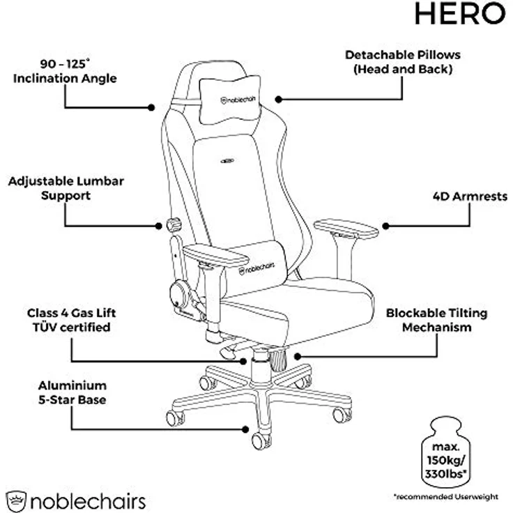 noblechairs Hero Black Edition Komfortable und Langlebige Gaming Stuhl mit Inklusive Kissen, Perfekt Optimierte Ergonomie des Office Stuhl Sorgt für Hohen Sitzkomfort – Bild 9