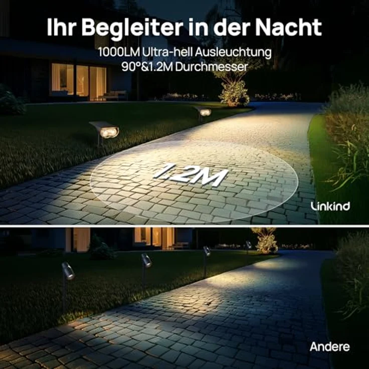 Linkind Solar Außenlampe mit Bewegungsmelder, 3000K Warmweiß, 3 Modi (inkl. Dauerlicht), 1000Lm wegeleuchte von 2 Installation, StarRay IP67 Solar LED Strahler Garten für Carport, 4 Stück – Bild 8