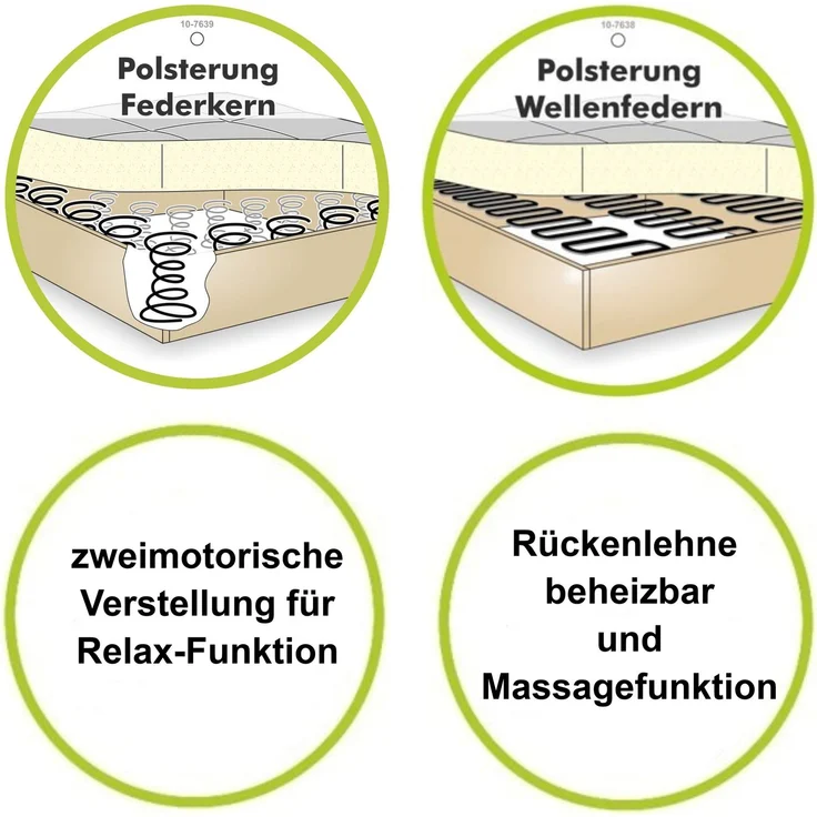 Relax-Fernsehsessel TV zwei-motorisch elektrisch Heizung Massage Chenille Grau – Bild 6