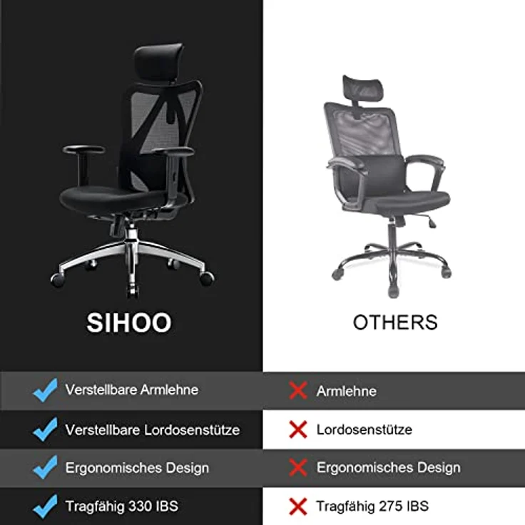 SIHOO Bürostuhl Ergonomischer Schreibtischstuhl, Drehstuhl hat Verstellbarer Lordosenstütze, Kopfstütze und Armlehne, Höhenverstellung und Wippfunktion, Rückenschonend, Bis 150kg/330LB Belastbar – Bild 10
