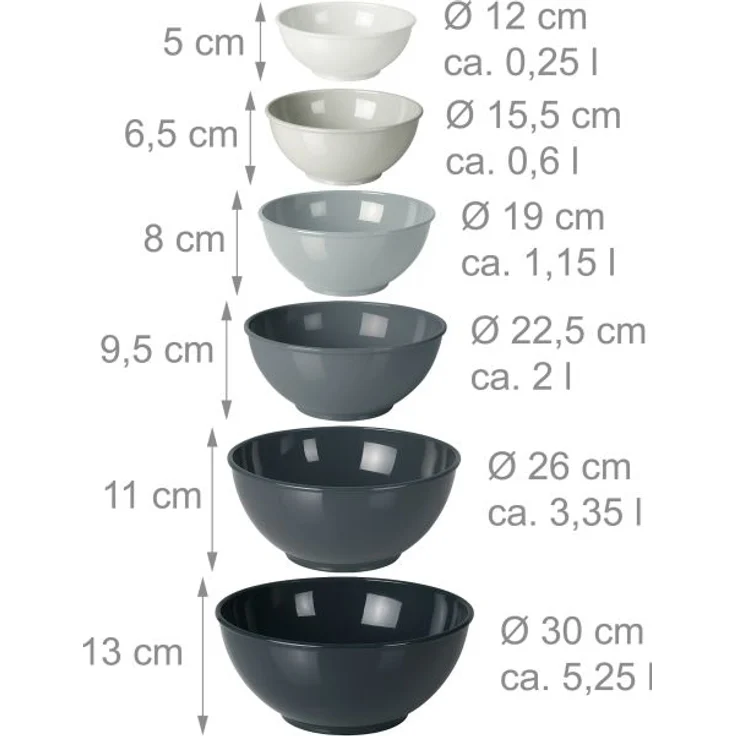 6-teiliges Rührschüssel Set Kunststoff 10048369 – Bild 4