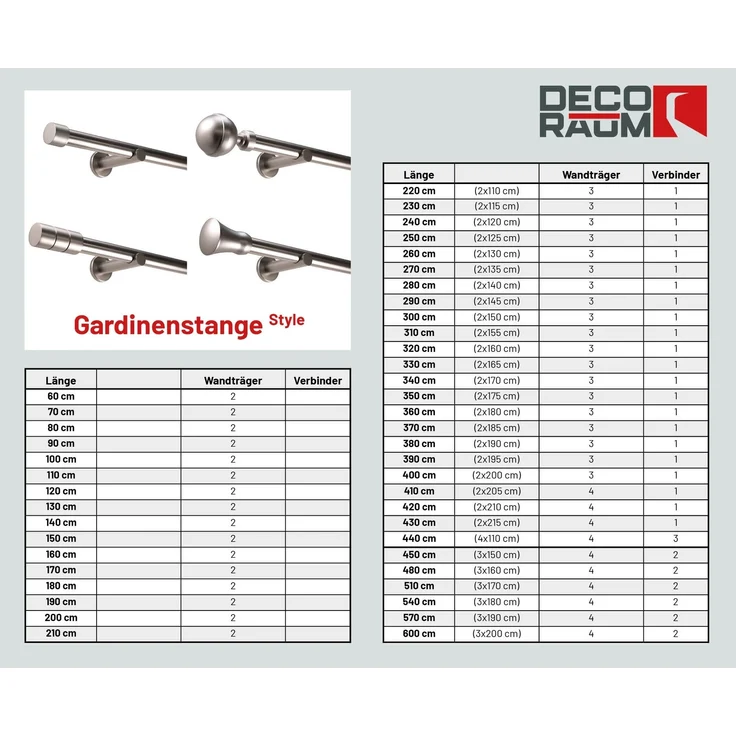 Deco-Raum® Gardinenstange 1-lauf 25mm Kugel | Länge: 230cm | Material: Metall | Farbe: Edelstahl-optik – Bild 4