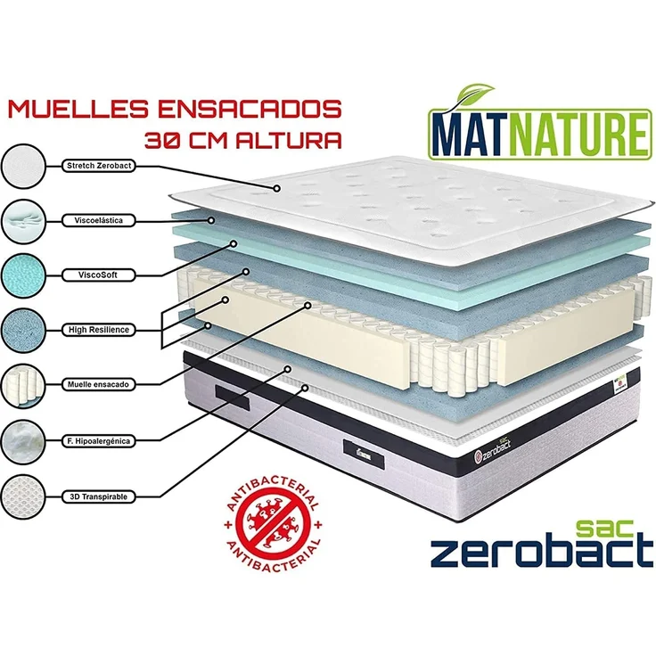 Matnature Viskoelastische Matratze gefederte Federn, viskoelatische, 90x180 cm – Bild 6