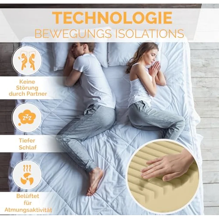 TANHK Wave Flow Smart Comfort Memory Foam Matratze | orthopädische Unterstützung mit Kaltluftzirkulationstechnologie | hypoallergener und atmungsaktiver Stoff | Made in Italy | 135x190 cm – Bild 9