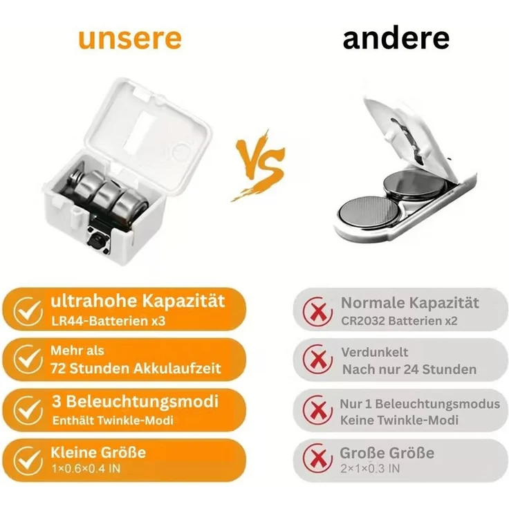 Montegoni Lichterkette LED Lichterkette 20er Set warmweiß 2m Batteriebetrieben 3 Modi, 3 Beleuchtungsmodi, flexibler Kupferdraht, batteriebetrieben – Bild 1