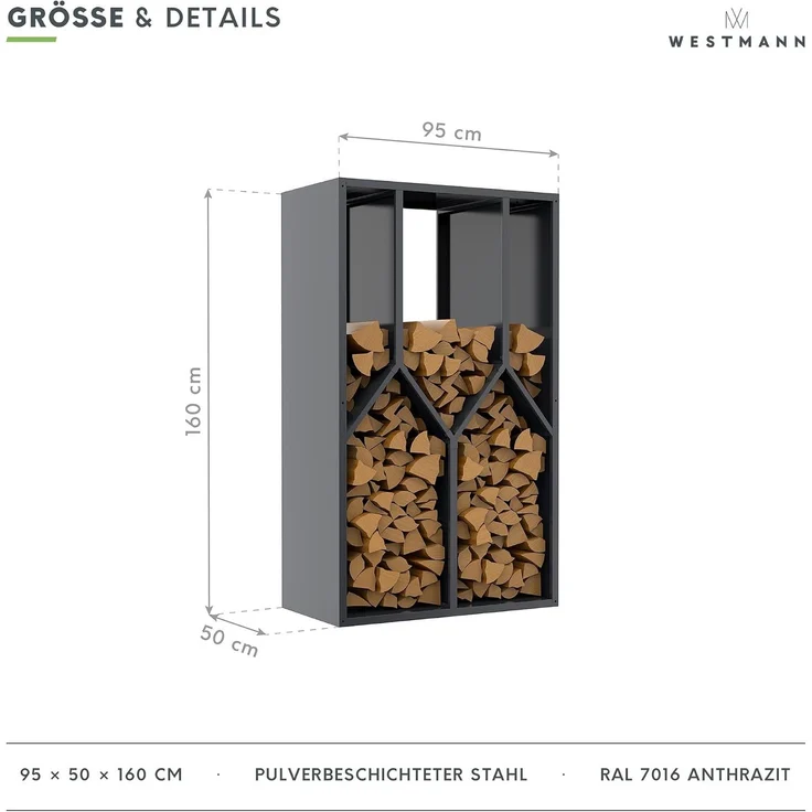 Westmann Castra B | Metall Kaminholzregal innen – Bild 6