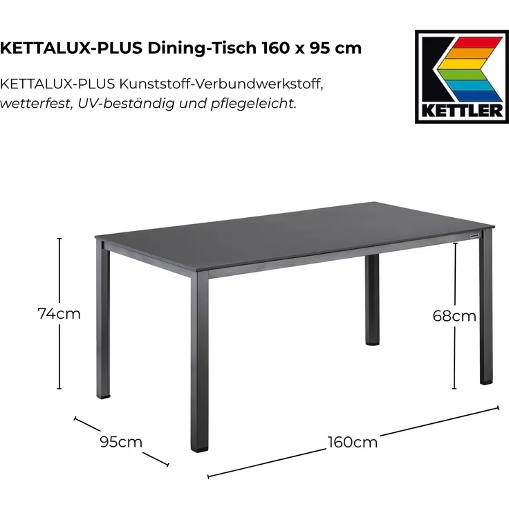 Kettler CUBIC KETTALUX-PLUS Dining-Tisch 160 x 95 cm Anthrazit – Bild 3