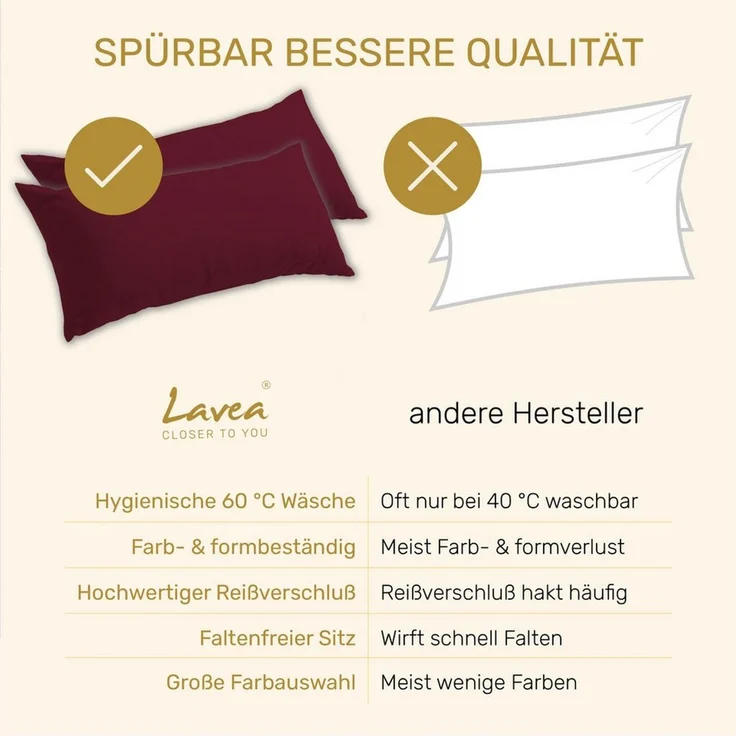 Lavea Kissenbezug 2er Set Kissenhülle Jersey, 100% Baumwolle, Kissenbezüge, (2 Stück), allergikerfreundlich - sicherer YKK-Reißverschluss - waschbar 60°C – Bild 4