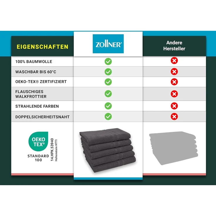 ZOLLNER 5er Set Duschtücher, 70x140 cm, graphit, 100% Baumwolle – Bild 6