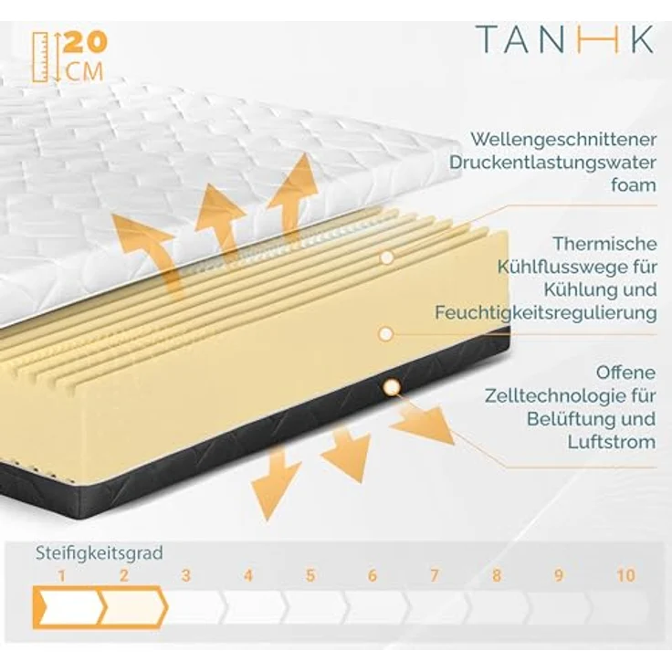 TANHK Wave Flow Smart Comfort Memory Foam Matratze | orthopädische Unterstützung mit Kaltluftzirkulationstechnologie | hypoallergener und atmungsaktiver Stoff | Made in Italy | 135x190 cm – Bild 4