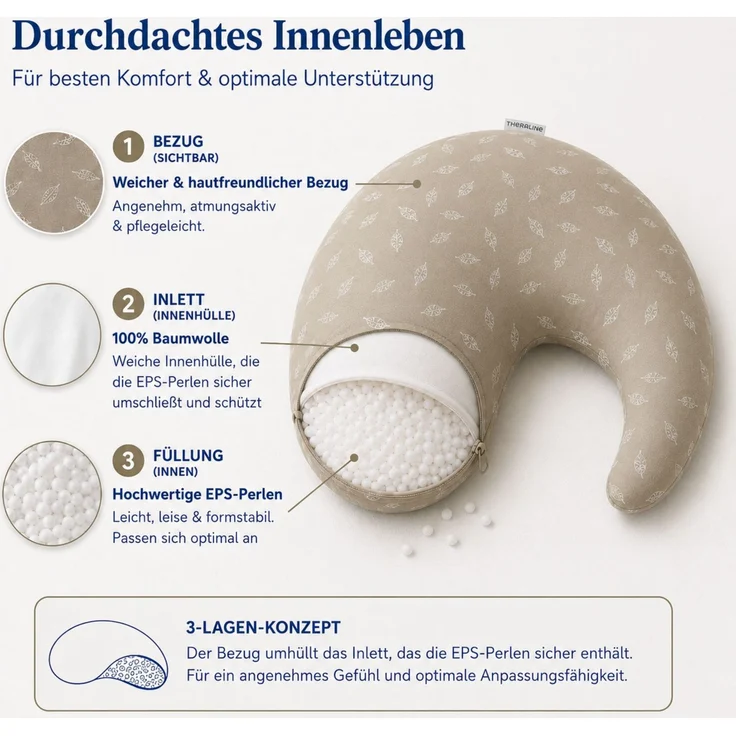 Kinderhaus Blaubaer Stillkissen Theraline Yinnie Stillkissen TOP – Bild 6