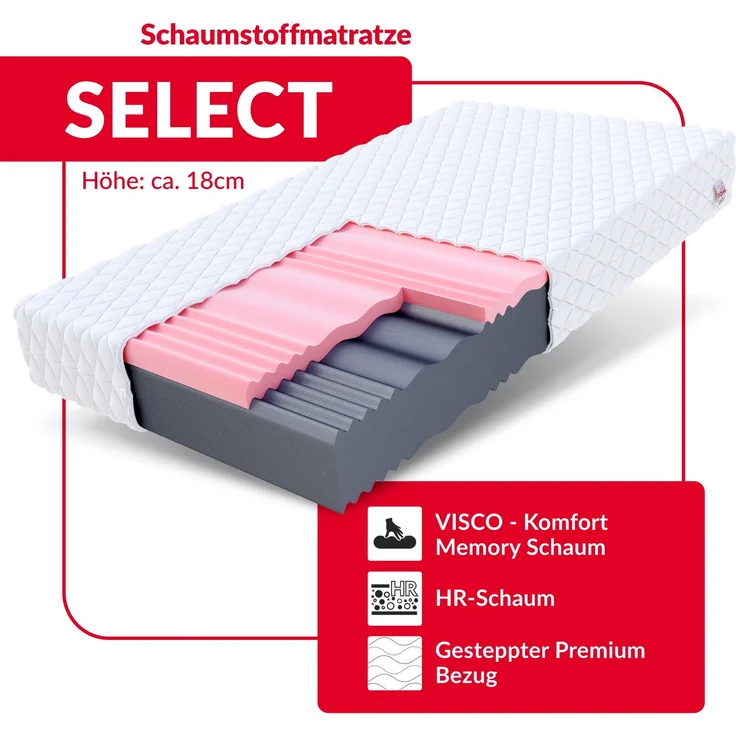 Matratze 'SELECT MAX' Kaltschaum Visco Schaum Polyurethanschaum JERSEY, H3/H4, 18 cm, 100x200 – Bild 5