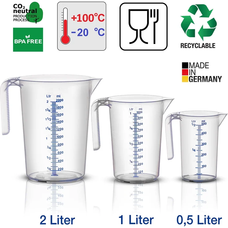 BigDean Messbecher-Set - 3 Größen: 500ml, 1L, 2L - bruchsicher, temperaturbeständig, farbige Skala transparent & blau - aus PP-Kunststoff lebensmittelecht - Made in Germany – Bild 6