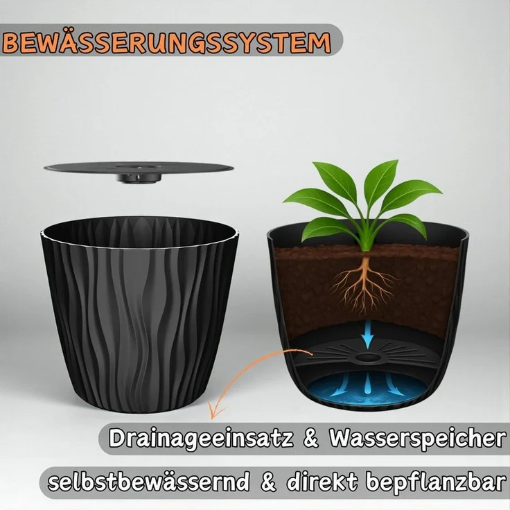 Engelland Blumentopf Pflanztopf mit Drainagesystem (Vorteils-Set, 1 St, robuster PP-Kunststoff), 3D-Wellenoptik, UV-resistent, Drainagesystem, direkte Bepflanzung – Bild 3